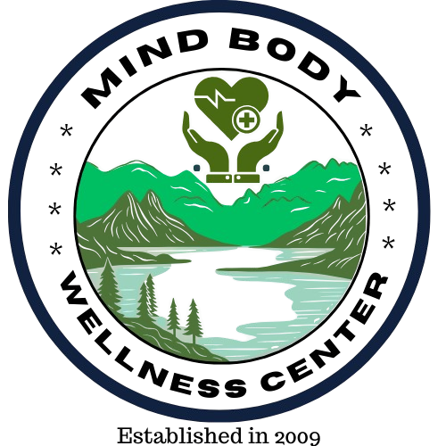 mindbodywellnesscenter.net